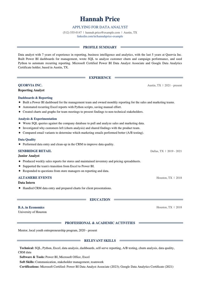 The sample resume in the Classic layout