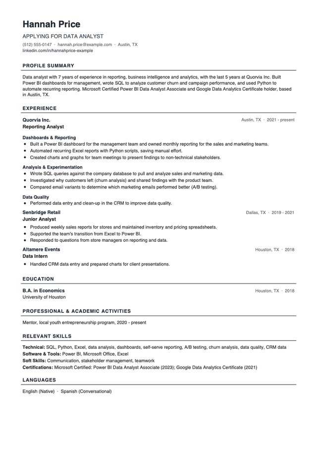 The sample resume in the Compact layout