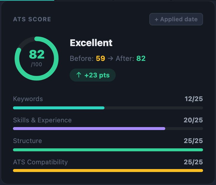 ATS score and fixes: screen from the Upreer dashboard